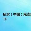 桥水（中国）甩卖黄金ETF