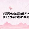 沪深两市成交额突破5000亿元 较上个交易日缩量1085亿元