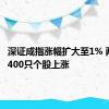 深证成指涨幅扩大至1% 两市超4400只个股上涨