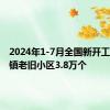 2024年1-7月全国新开工改造城镇老旧小区3.8万个