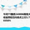 午间7Y国债240006再现大量卖盘，收益率较日内低点上行1.75BP至2.0350%