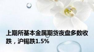 上期所基本金属期货夜盘多数收跌，沪锡跌1.5%