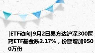 [ETF动向]9月2日易方达沪深300医药ETF基金跌2.17%，份额增加9500万份