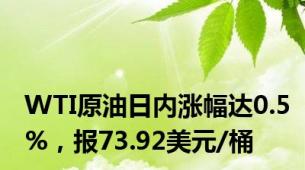 WTI原油日内涨幅达0.5%，报73.92美元/桶