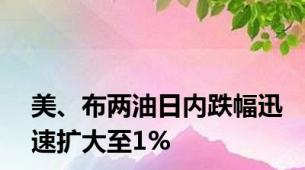 美、布两油日内跌幅迅速扩大至1%