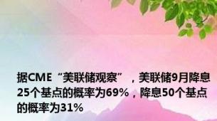 据CME“美联储观察”，美联储9月降息25个基点的概率为69%，降息50个基点的概率为31%