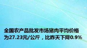 全国农产品批发市场猪肉平均价格为27.23元/公斤，比昨天下降0.9%