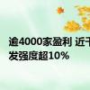 逾4000家盈利 近千家研发强度超10%