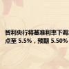 智利央行将基准利率下调25个基点至 5.5%，预期 5.50%