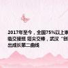 2017年至今，全国75%以上家族企业面临交接班 塔尖交棒，武汉“创二代”走出成长第二曲线