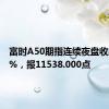 富时A50期指连续夜盘收跌0.11%，报11538.000点