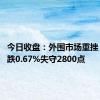 今日收盘：外围市场重挫 沪指下跌0.67%失守2800点