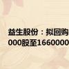 益生股份：拟回购8300000股至16600000股