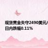 现货黄金失守2490美元/盎司，日内跌幅0.11%