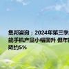 集邦咨询：2024年第三季度全球智能手机产量小幅回升 但年同比仍下降约5%