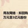 用友网络：拟回购5000万元至1亿元股份