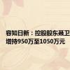 容知日新：控股股东聂卫华计划增持950万至1050万元