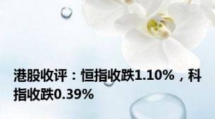 港股收评：恒指收跌1.10%，科指收跌0.39%