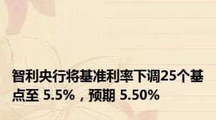 智利央行将基准利率下调25个基点至 5.5%，预期 5.50%