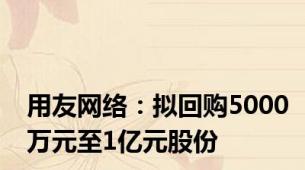 用友网络：拟回购5000万元至1亿元股份