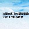 比亚迪携7款车型亮相基多车展 元UP上市厄瓜多尔