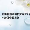 创业板指涨幅扩大至1% 两市超4400只个股上涨