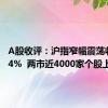 A股收评：沪指窄幅震荡收涨0.14%  两市近4000家个股上涨