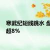 寒武纪短线跳水 盘中跌超8%