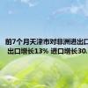 前7个月天津市对非洲进出口创新高 出口增长13% 进口增长30.3%