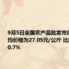 9月5日全国农产品批发市场猪肉平均价格为27.05元/公斤 比昨天下降0.7%