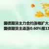 国债期货主力合约涨幅扩大，30年国债期货主连涨0.60%报112.80