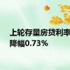 上轮存量房贷利率平均降幅0.73%