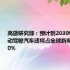 高盛研究部：预计到2030年3级自动驾驶汽车或将占全球新车销量的10%