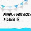 鸿海8月销售额为5,483.1亿新台币