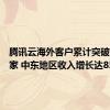 腾讯云海外客户累计突破10000家 中东地区收入增长达85%