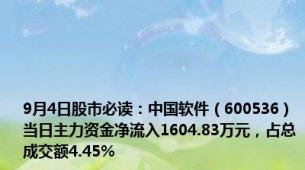 9月4日股市必读：中国软件（600536）当日主力资金净流入1604.83万元，占总成交额4.45%