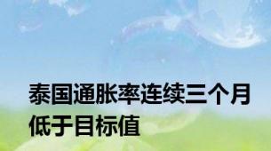 泰国通胀率连续三个月低于目标值