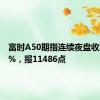 富时A50期指连续夜盘收涨0.09%，报11486点