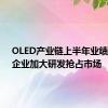 OLED产业链上半年业绩向好，企业加大研发抢占市场