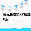 美元指数DXY短线走高20点