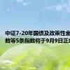 中证7-20年国债及政策性金融债指数等5条指数将于9月9日正式发布