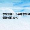 京东集团：上半年京东超市订单量增长超30%