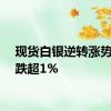 现货白银逆转涨势，现跌超1%