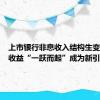 上市银行非息收入结构生变，投资收益“一跃而起”成为新引擎