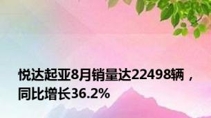 悦达起亚8月销量达22498辆，同比增长36.2%