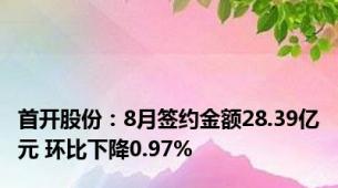 首开股份：8月签约金额28.39亿元 环比下降0.97%