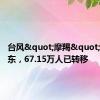 台风"摩羯"袭击广东，67.15万人已转移