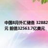 中国8月外汇储备 32882.2亿美元 前值32563.7亿美元