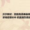 沃尔核材：目前高速通信线订单需求持续增长中 机器满负荷运转