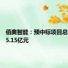 佰奥智能：预中标项目总金额约5.15亿元